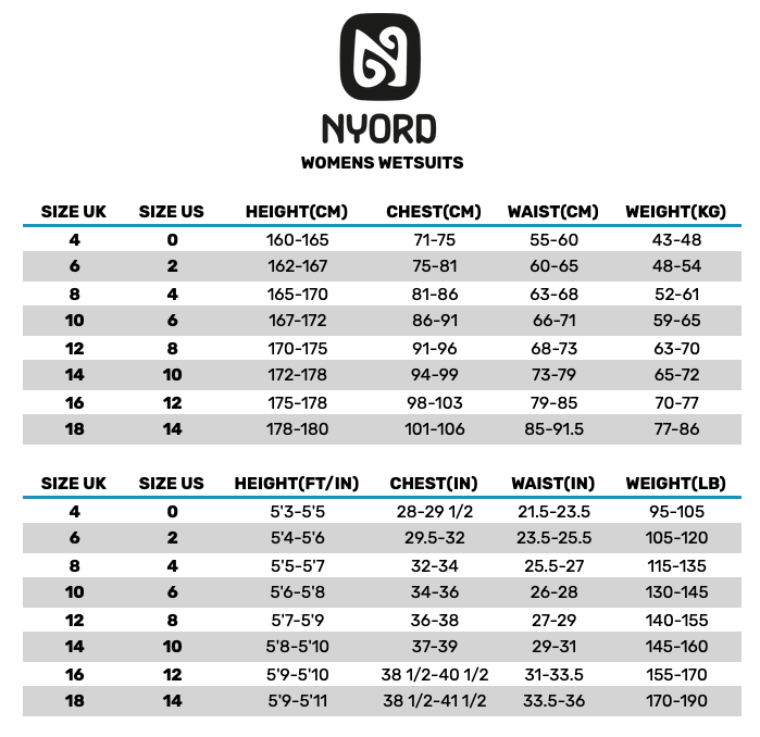2025 Nyord Womens Wetsuits 0 Size Chart